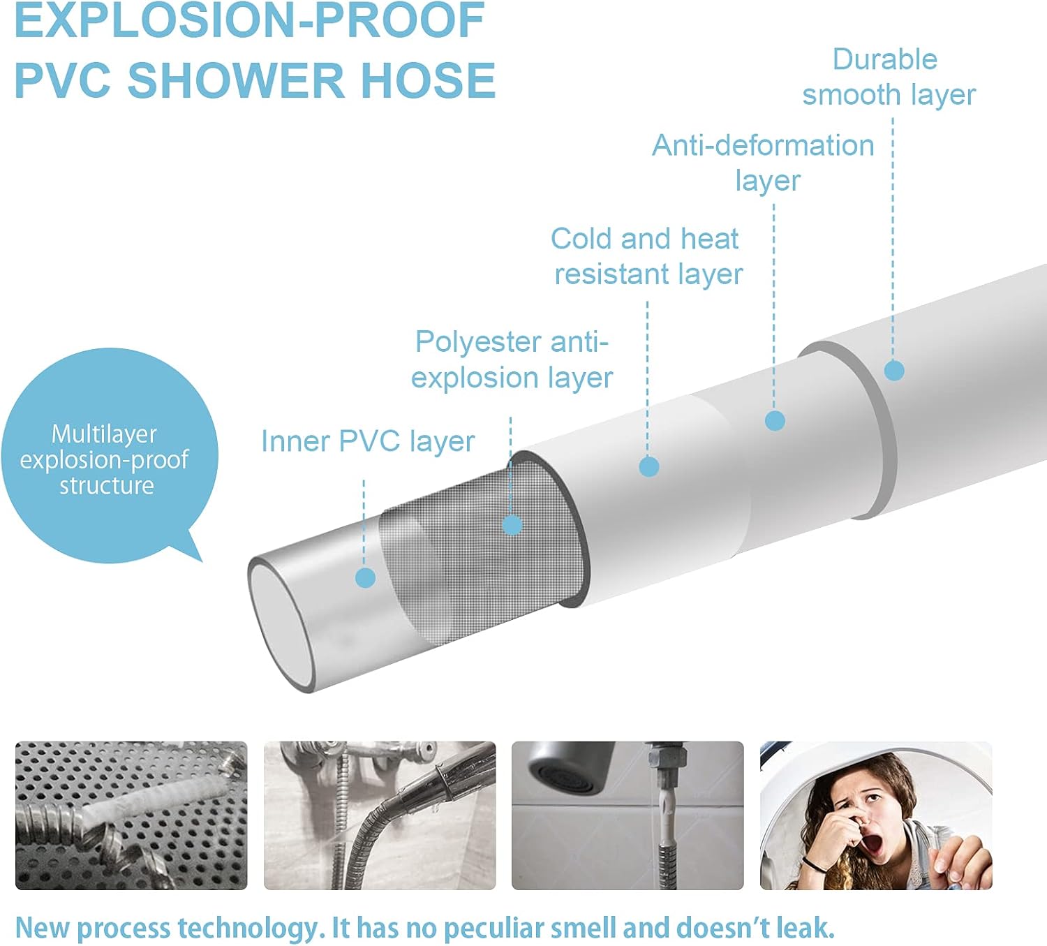 Silicone Flexible Shower Hose  - Silicone Tap Washer 리뷰 및 가격