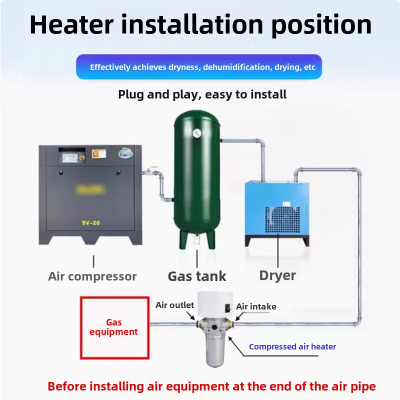Small Pipe Solenoid Valve Anti - Pipe Freeze Spray 리뷰 및 가격