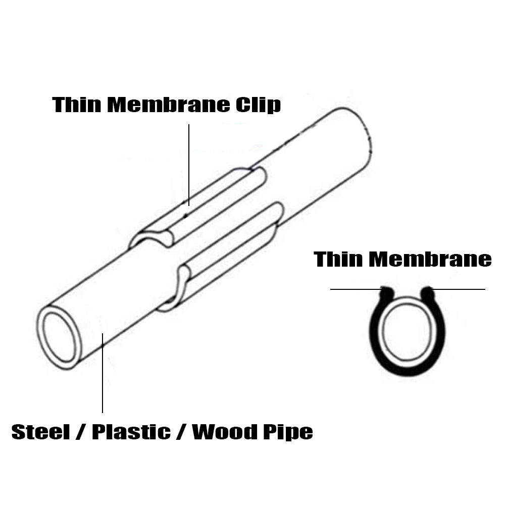 20-50PCS 19/20/22/25/28MM Gard - Plastic Pipe Clip 리뷰 및 가격