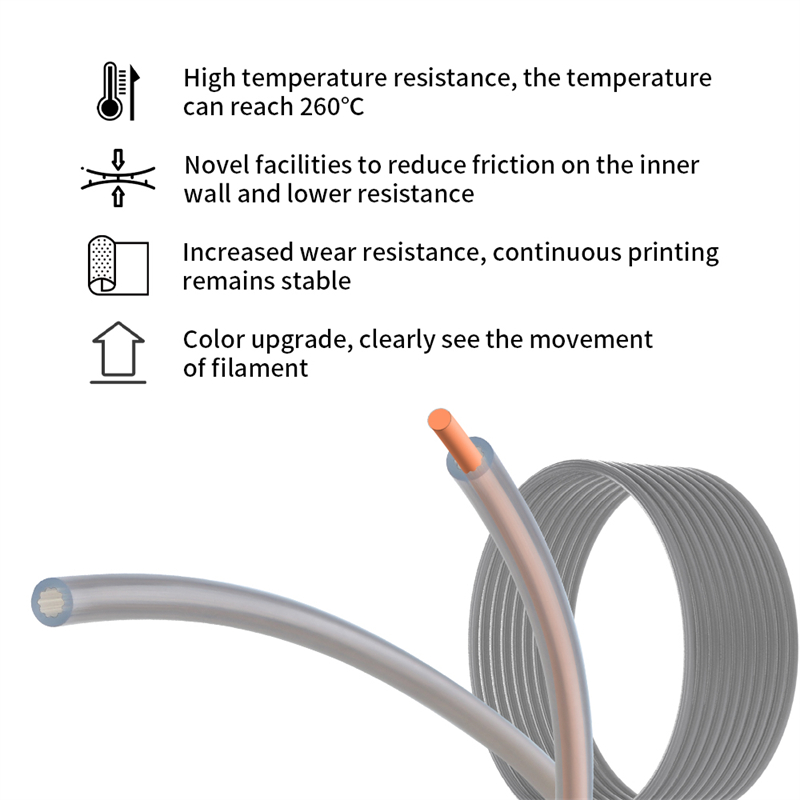 Star Shaped Low Resistance Hig - Ptfe Tape Thread 리뷰 및 가격