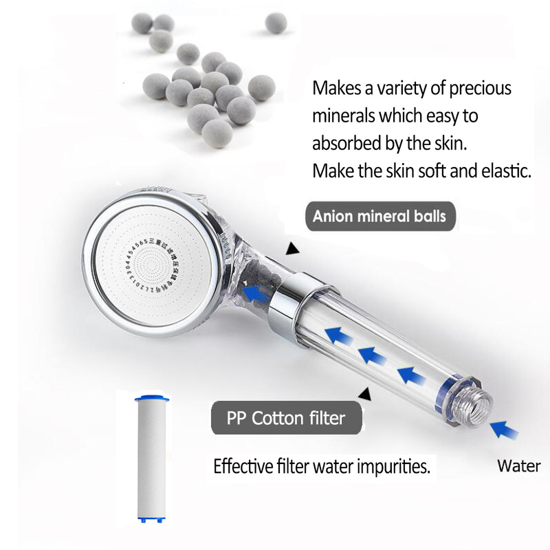 High quality Bath PP sediment  - Shower Valve Cartridge 리뷰 및 가격