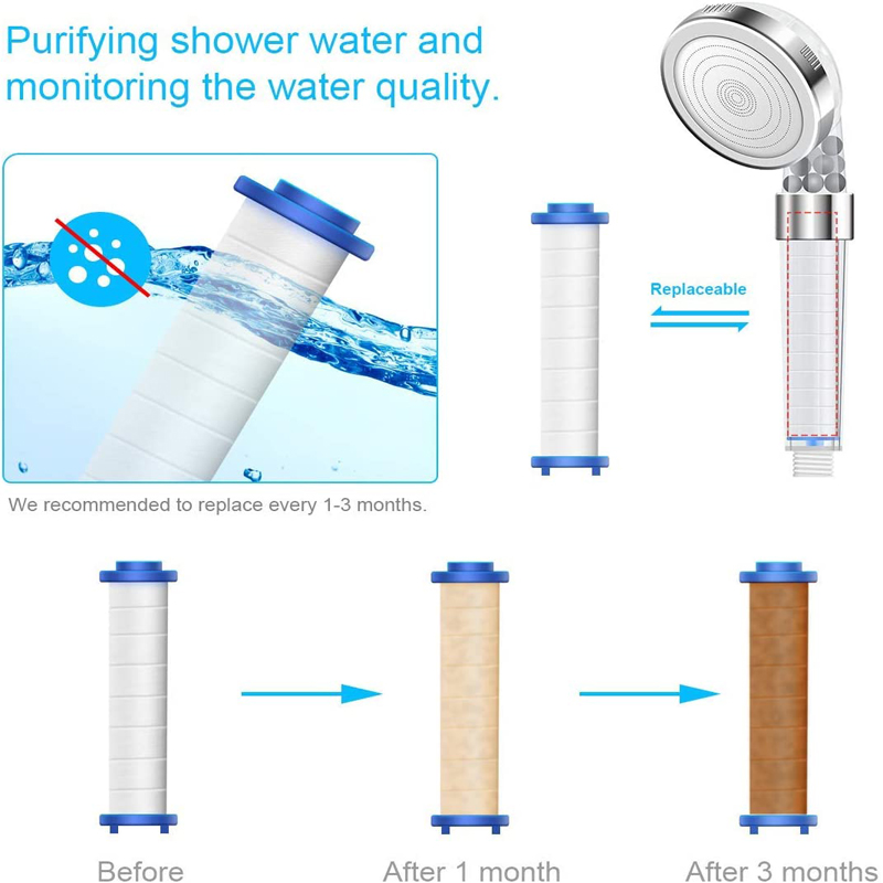 High quality Bath PP sediment  - Shower Valve Cartridge 리뷰 및 가격