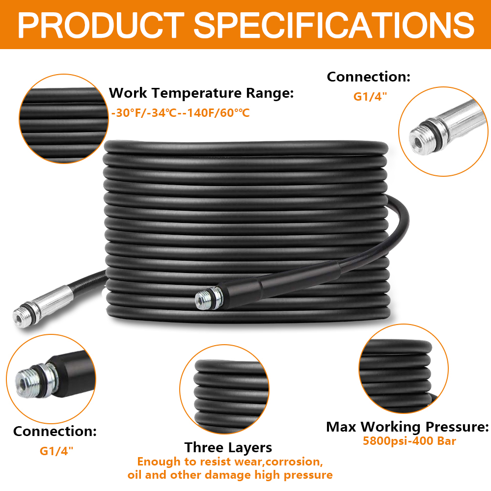 High Pressure Washer Drain Pip - Drain Pipe Clip 리뷰 및 가격