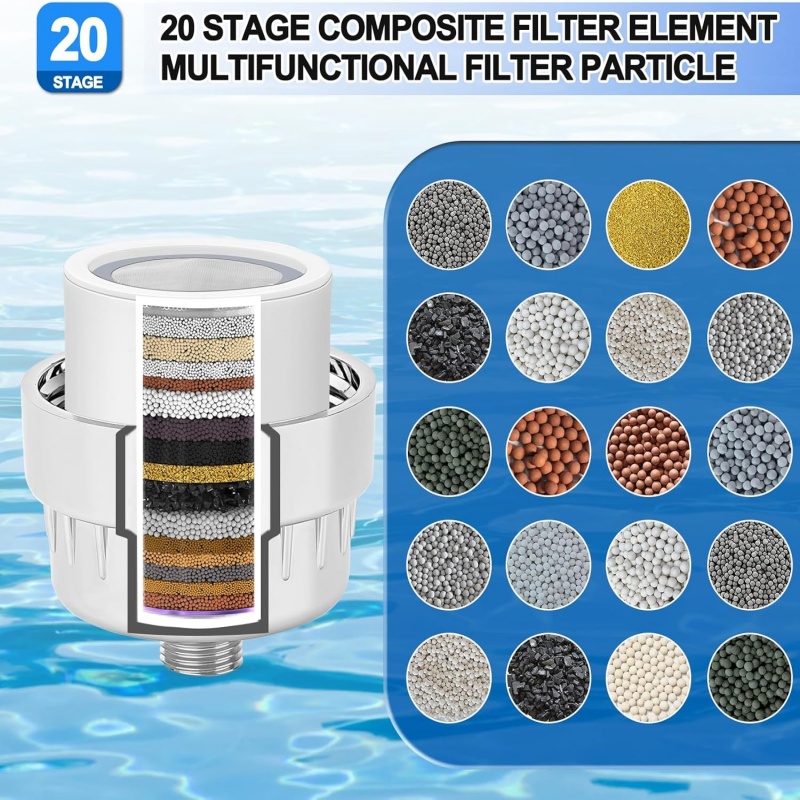 15/20 Stages High Output Showe - Shower Valve Cartridge 리뷰 및 가격